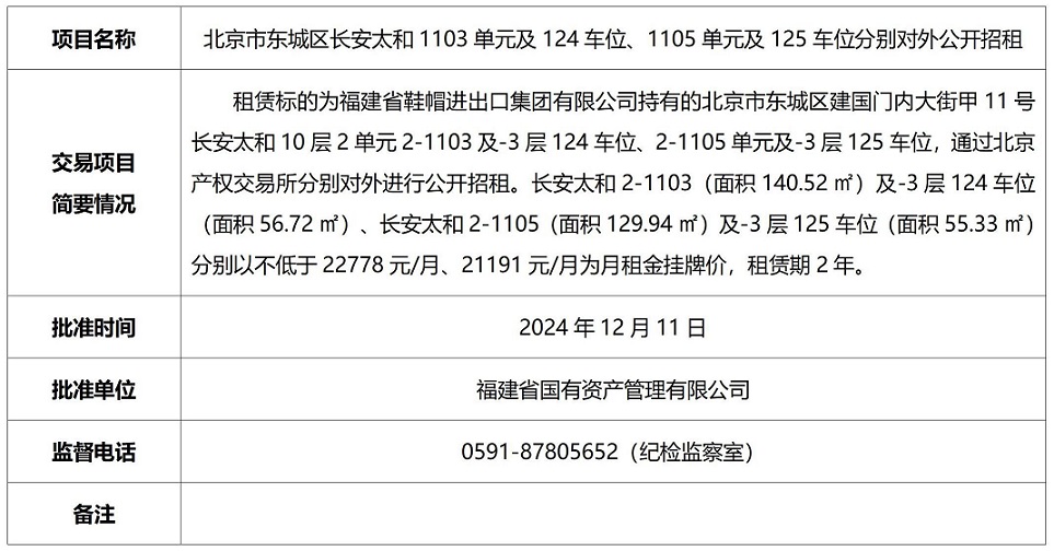 產(chǎn)權(quán)交易決策及批準信息_01.jpg